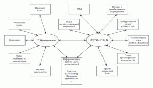 Александр Милов-Забытый погост Александр Милов-Забытый погост